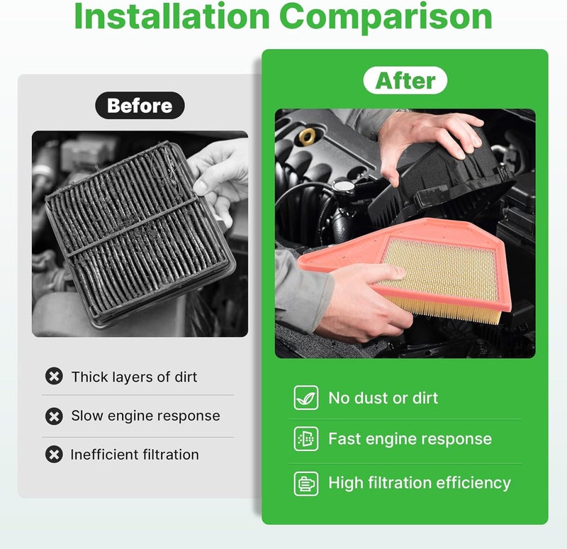 RVgolf Store Engine+Cabin Air Filters Set Fit for 2011-2016 Chrysler Town & Country, 2011-2020 Dodge Grand Caravan, 2012-2015 Ram C/V, 2011-2014 Volkswagen Routan Replacement Accessories CF10743 CA11050 - Image 5